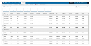Das Dashboard zeigt eine tabellarische Übersicht über die Personalakten und kann zur Überwachung des Status verwendet werden.
